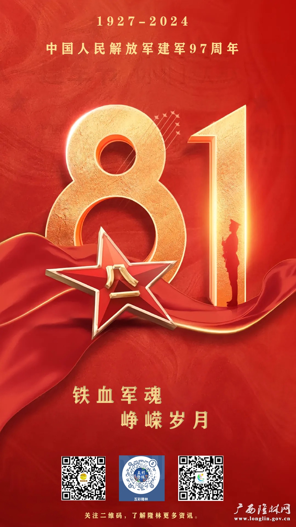 81-2